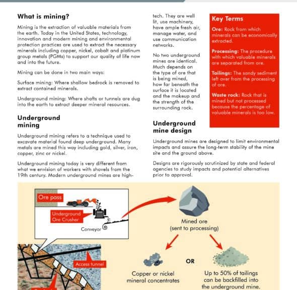 Underground Mine Design