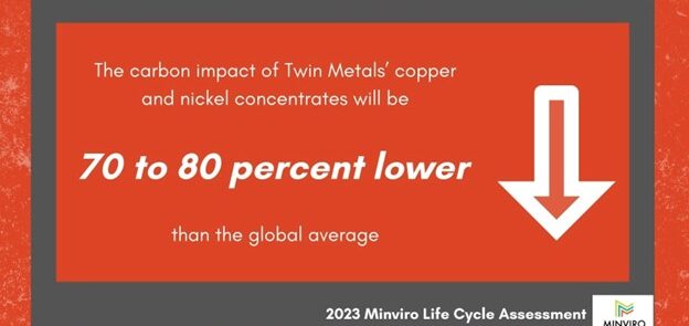 LIFE CYCLE ASSESSMENT FINDS TWIN METALS WILL PRODUCE LOW-CARBON CRITICAL MINERALS NEEDED FOR THE CLEAN ENERGY TRANSITION